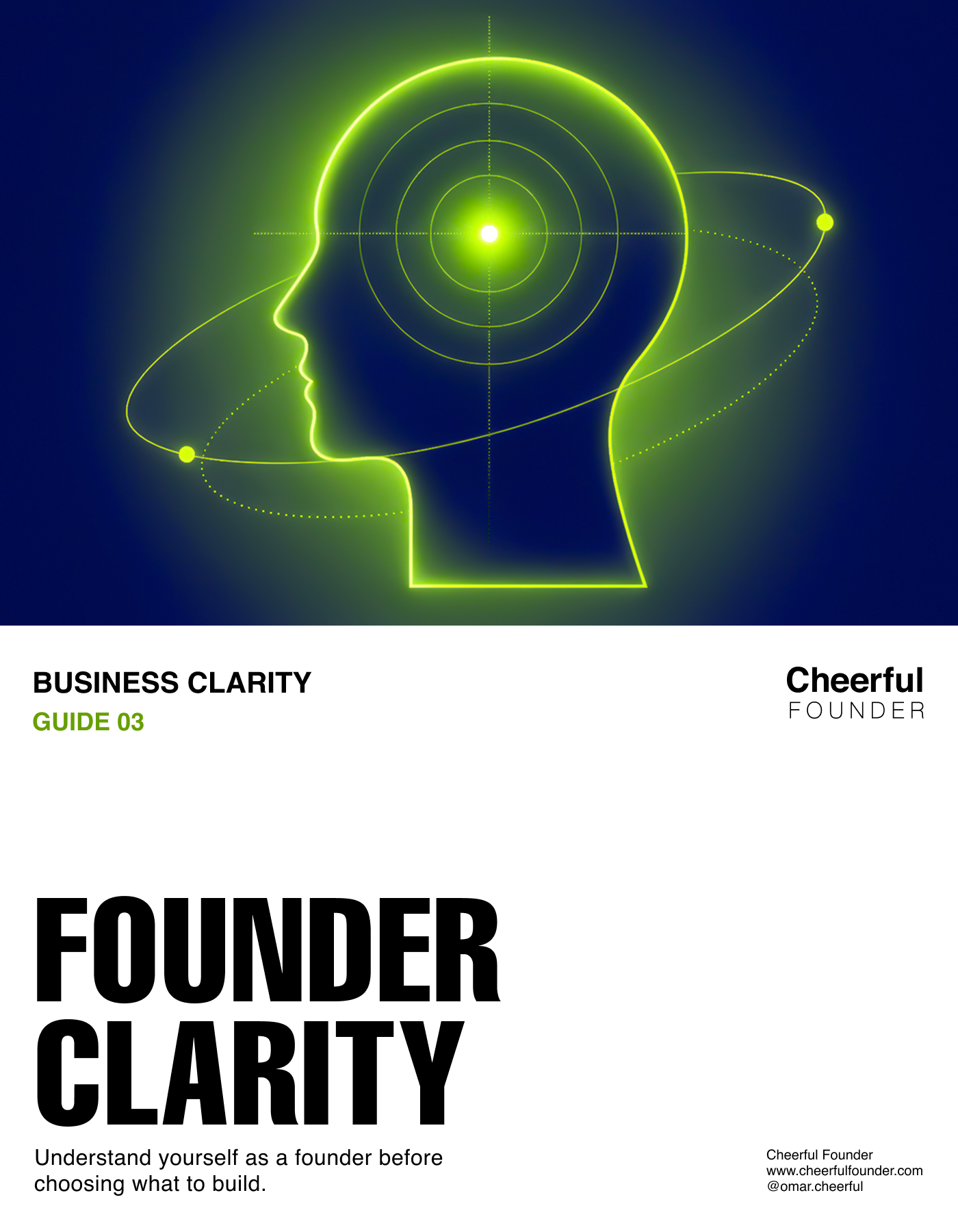 Founder Clarity