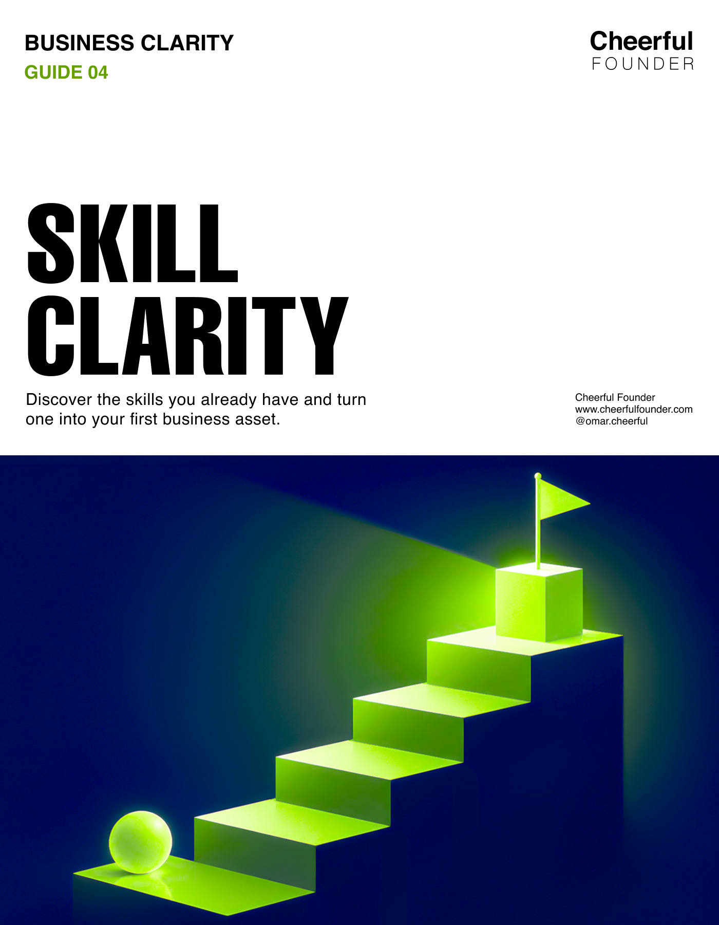 Skill Clarity