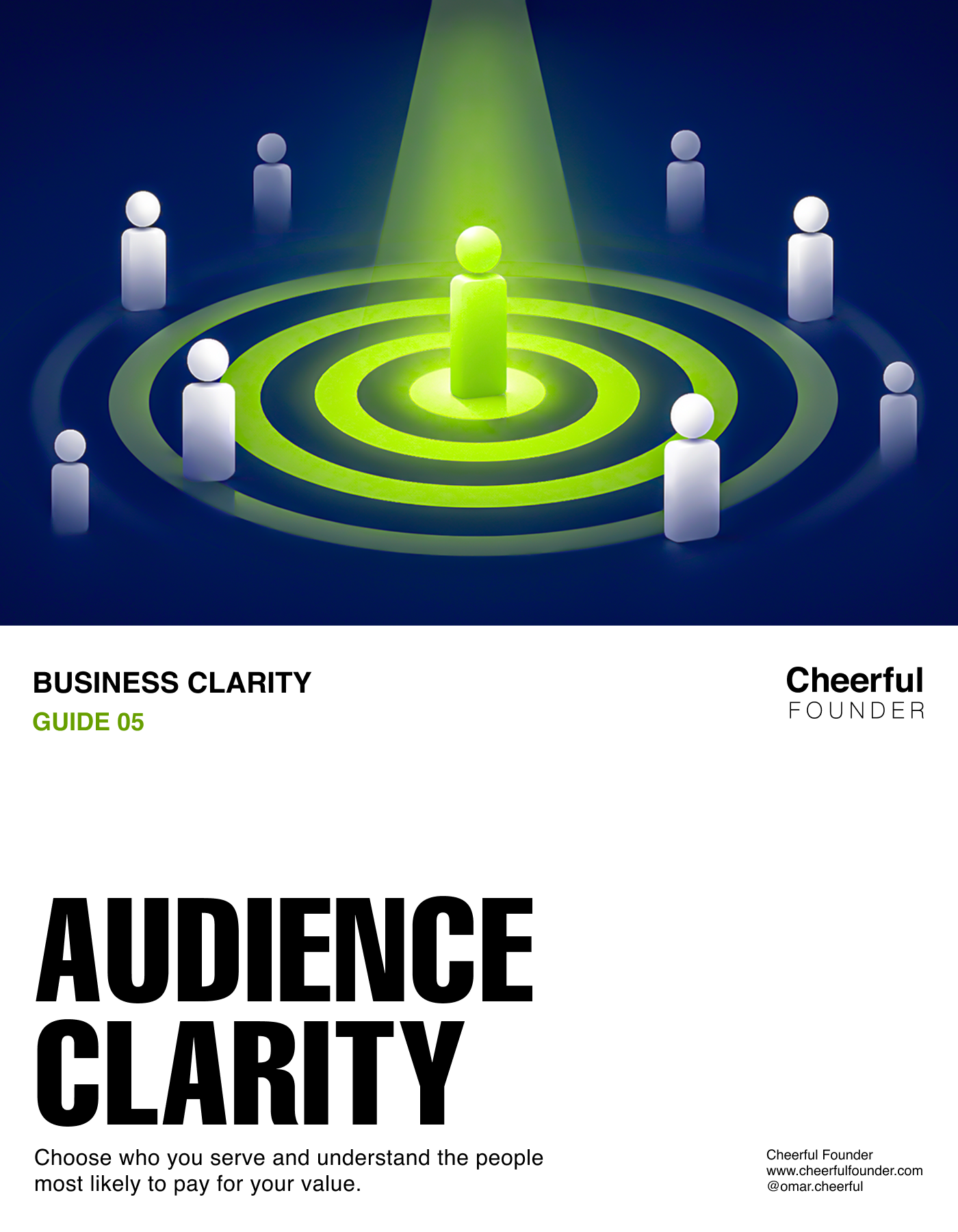 Audience Clarity